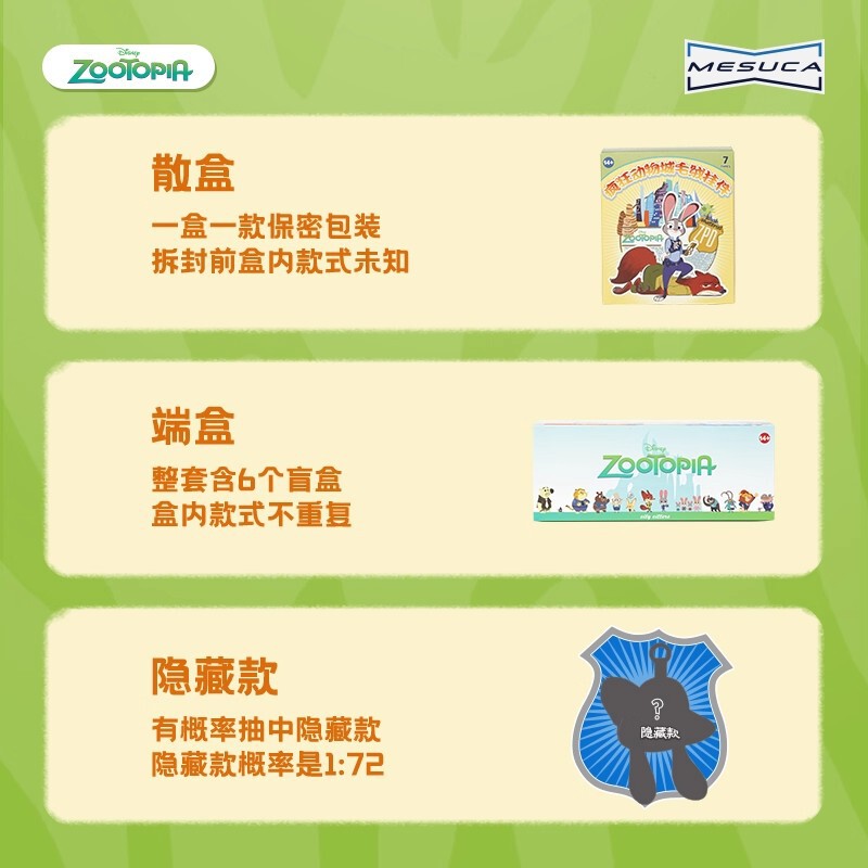 疯狂动物城系列毛绒盲盒可爱动漫周边手办桌面摆件公仔生日礼物|undefined