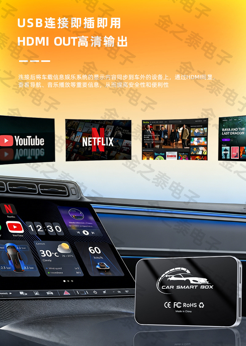Popular Three-In-One Aibox with HDMI Carplay Module, Screen Mirroring, Smart Wireless Carplay Box