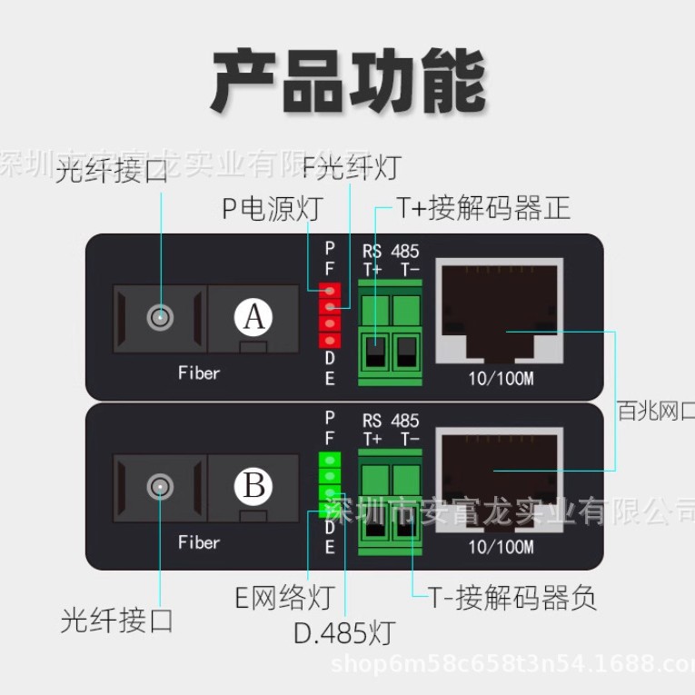 Transceptor Óptico de Red RS485 de 1 Canal 100M/Gigabit de Hierro de Un Solo Núcleo para Computadoras y Conmutadores image 4