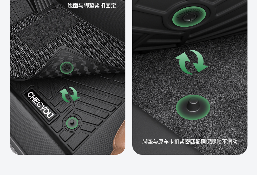 Suitable for Door Sill Car Floor Mats, Fully Enclosed Car Mats, Car Floor Mats, Car Floor Mats, Special Car All-Inclusive