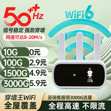 随身wifi路由器家用办公租房宿舍车载移动携带无线三网通上网神器