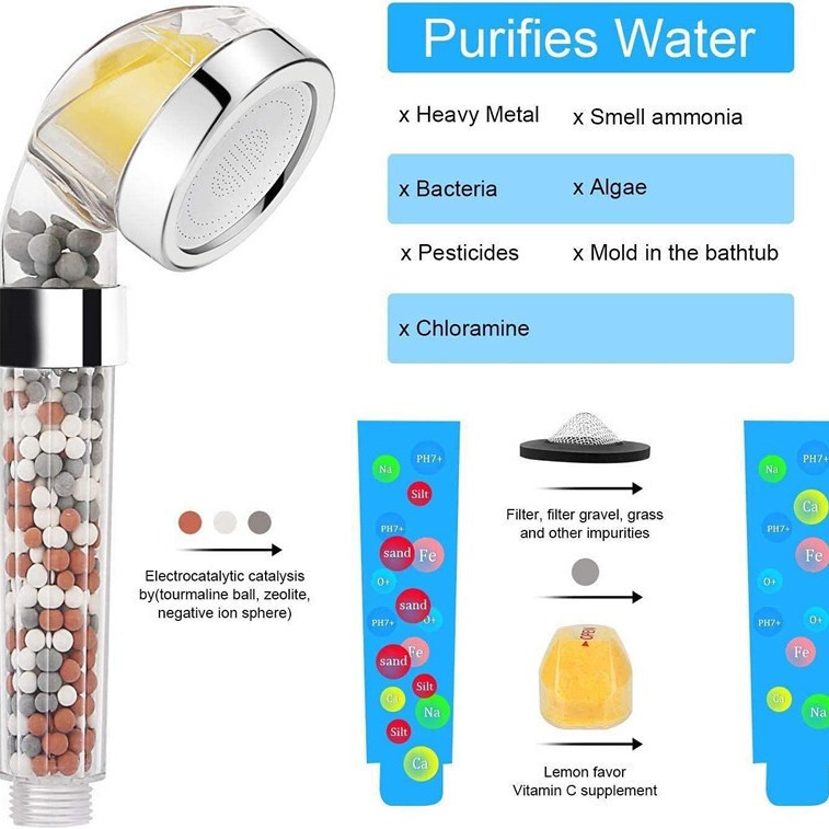 Lemon scented filter shower SPA massage shower shower shower head maifan stone anion shower Lemon scented filter shower SPA massage shower shower shower head maifan stone anion shower