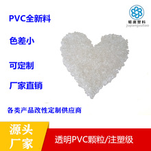 ͸��PVC���zԭ���͸ߜ��F���߅�l��������ӮaƷ���ԭ��������