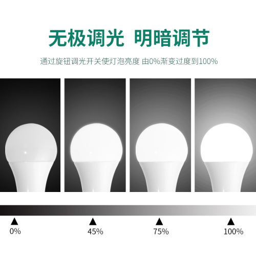 LED light bulb dimming model cross-border supply dimmable plastic-coated aluminum bulb dimming A-bulb indoor independent LED light source