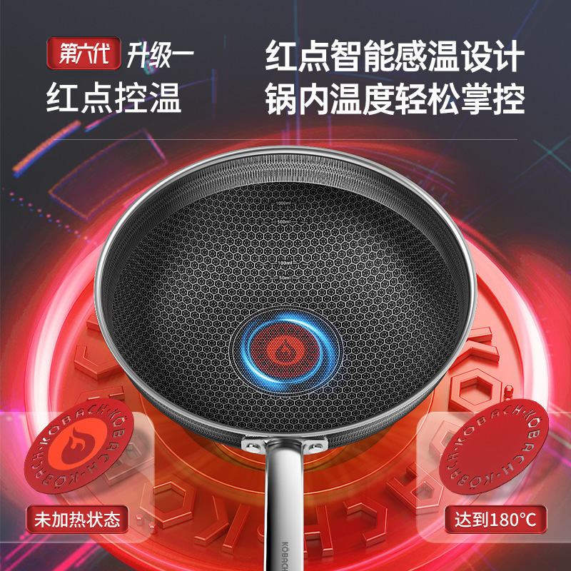 Kangbach seis generación wok hogar antiadherente de acero inoxidable doble panal wok doble fondo punto rojo sensible a la temperatura antiadherente WOK