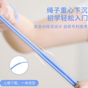 �����p��LS305���K2022���¿�ͻ׃��С�W�����W���m�ÿ�ԇӖ��PVC