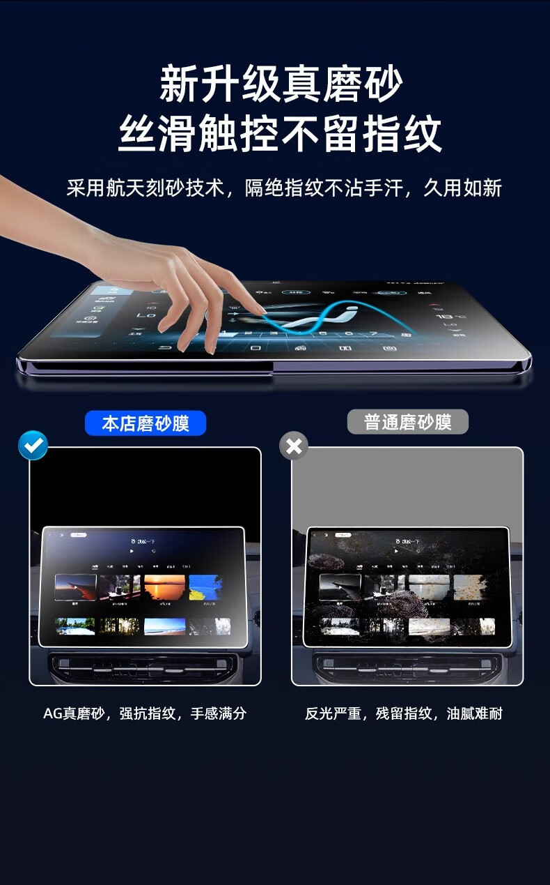 Haobo Ht Special Screen Tempered Film, Central Control Navigation Instrument Film, Matte Accessories, Modified Interior Car Supplies