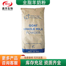 ɽ��ȫ֬�̷������ʳƷԭ������ۺ決ԭ���Ʒ�ӹ������m�M��