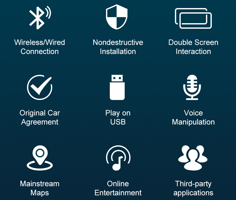 Road Top Wireless Apple CarPlay Suitable for Mercedes-benz NTG5.0 Decoder Module Decoder Box