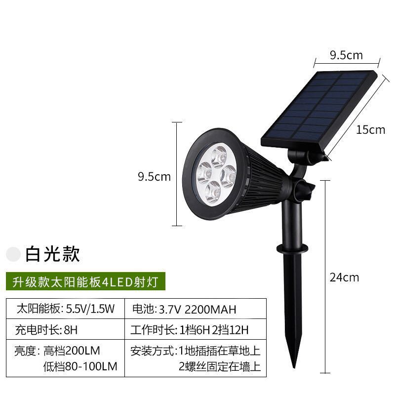 7d1a5790238bff2481abf7368920c9