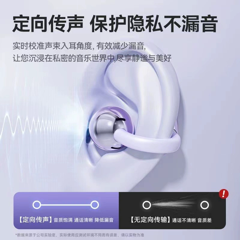Костно-проводящие Bluetooth наушники с клипсой, беспроводные, Hi‑Res звук и LED-индикатор заряда, для спорта