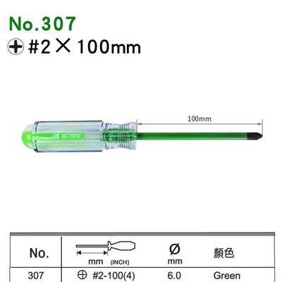 Robin Hood (RUBICON) tornillo de cerámica de color magnético, undices, destornilladores eléctricos 301 302 para el hogar