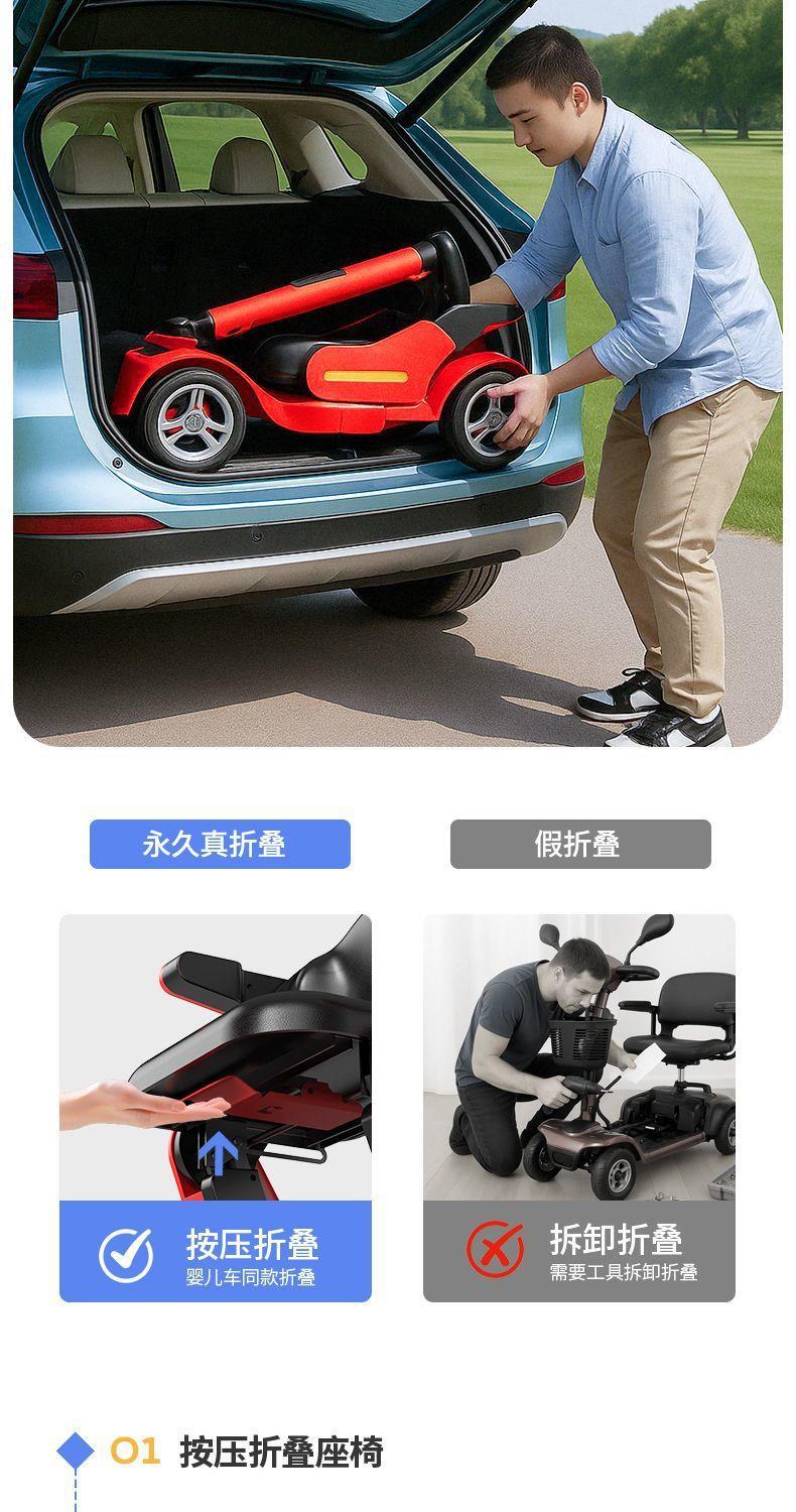Four-Wheel Electric Scooter for the Elderly, Foldable, Lightweight, High-End, Smart, Home-Use, Disabled-Friendly, Power-Assisted Electric Vehicle