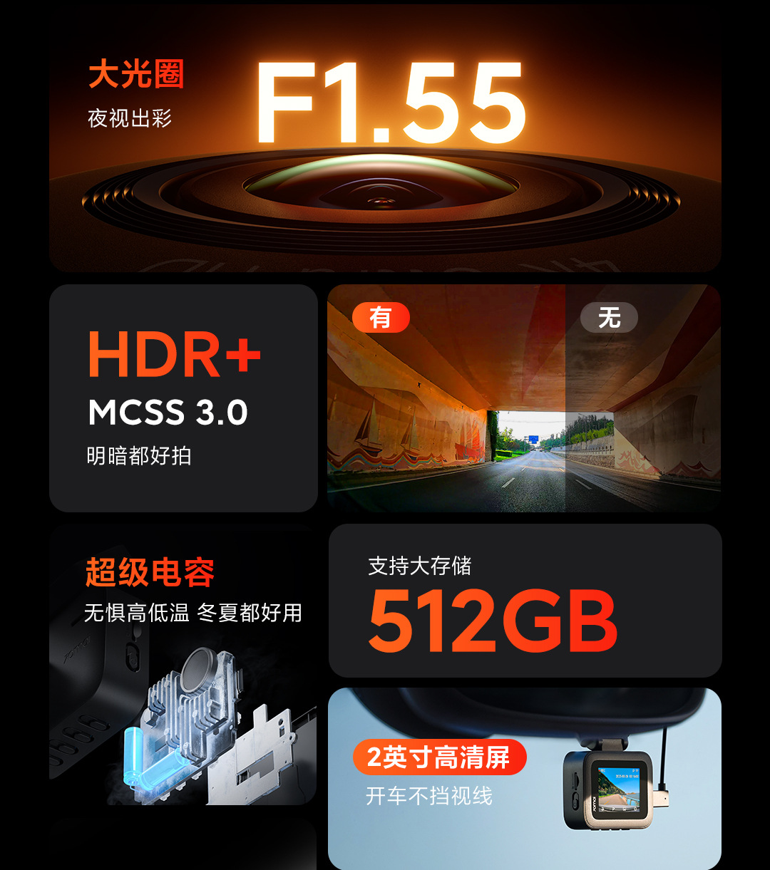 70Mai Dash Cam 4K Ultra Clear 140-Degree Wide Angle F1.55 Large Aperture Smart Hdr Car Camera A400 Pro