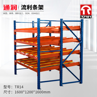 ����ͨ�����������lʽ؛���ȳ����Ӻ�����؛���M�л��ӻ���؛��