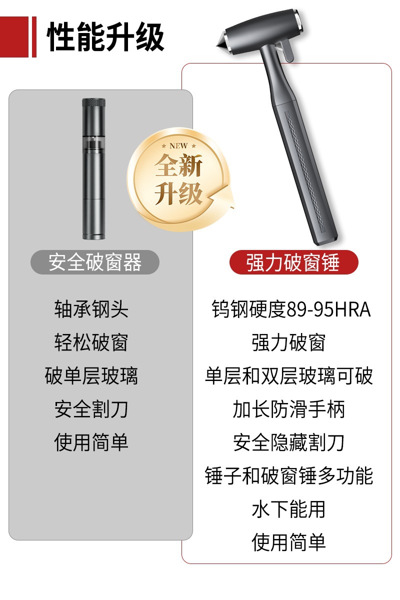 Multifunctional Metal Safety Hammer for Automobiles, Aluminum Alloy Double-Layer Laminated Glass Window Breaker, Tungsten Steel Hammer Tip Escape Hammer