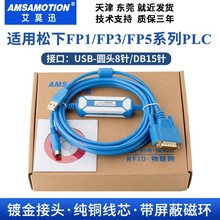 USB8550mFP1/FP3/FP5 PLCd|USB-AFP8550