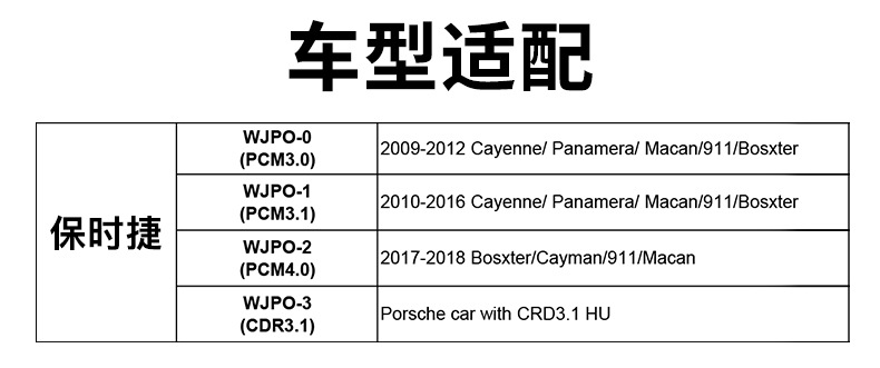 Suitable for Installing Wireless Carplay Decoder Pcm3.0/3.1/4.0/Cdr3.1 Module on Original Porsche Vehicles