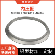 XϽȦfDӹoBӭhܷAȦͲĶ