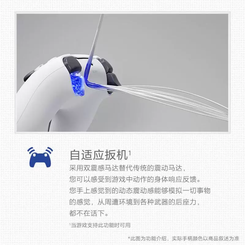 (SONY) PS5 Slim PlayStation®5 Национальная банковская домашняя версия оптического привода консоль игр