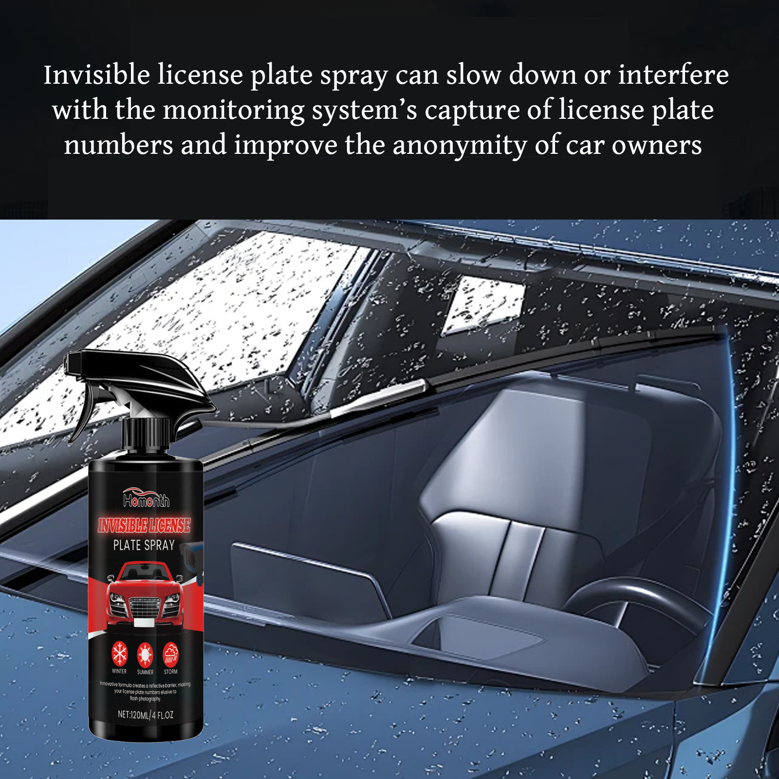 HOMONTH Car Spray Coating