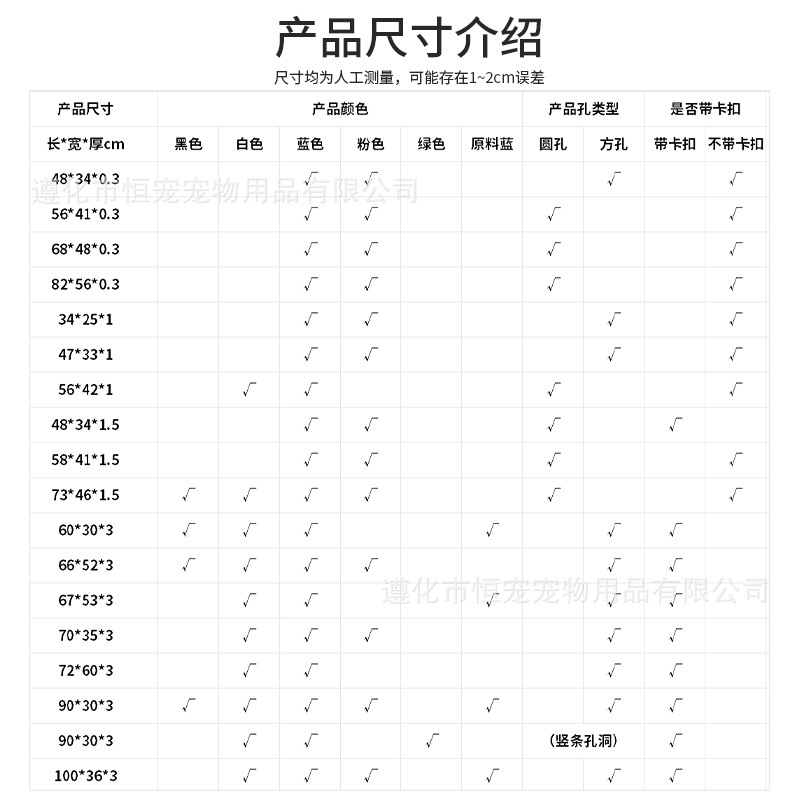 厂家直销狗笼脚垫猫笼兔笼防卡脚网格垫加厚散热塑料脚垫板防啃咬|undefined