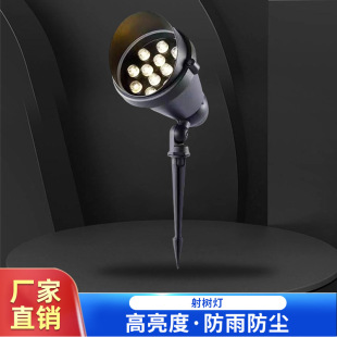 �F؛����led�ز�����@�՘�����^�����ˮ3W6W9W12W18W24WͶ���