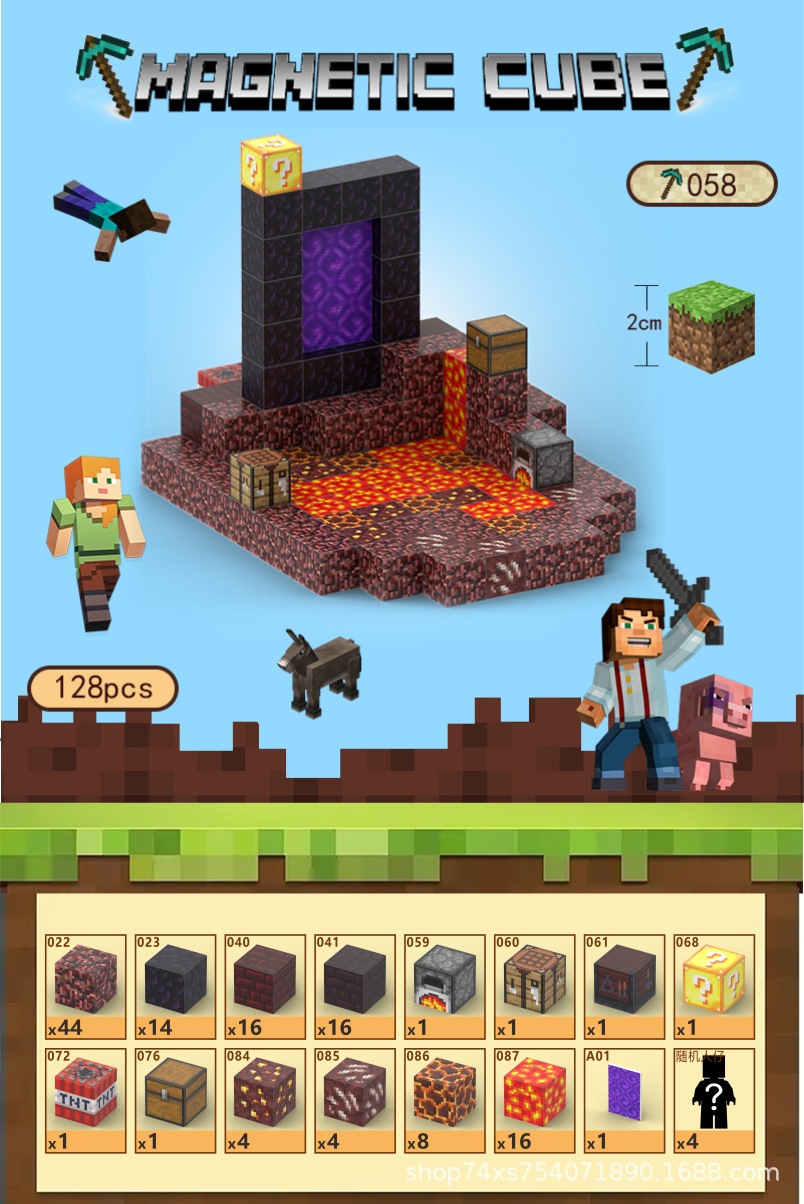 058	ниже	128	ПК