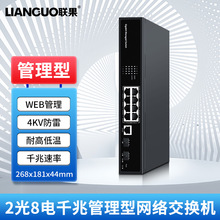 ȫǧ28늽QCӹ֧VLAN˿Rconsole