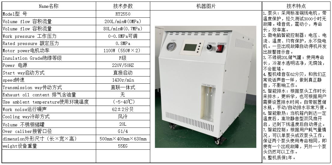 Box-Type Oil-Free Air Compressor 550*2 Oil-Free Air Pump Variable Frequency Dual-Core Pump Compressor Air Pump Marine Compressor