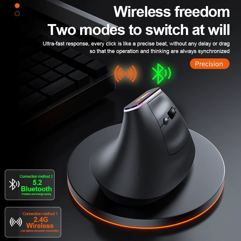 (Cross-border trading), physiological design wireless mouse, bluetooth, 4G