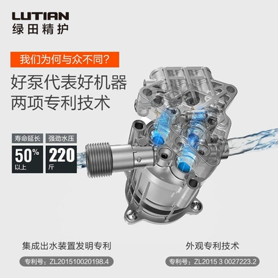 Car washing machine – Water Pump