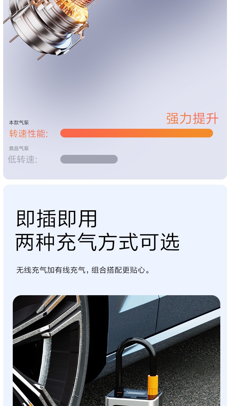 Cross-Border Wireless Portable Car Air Pump, High-Pressure Inflator for Rapid Inflation of Electric Car Tires