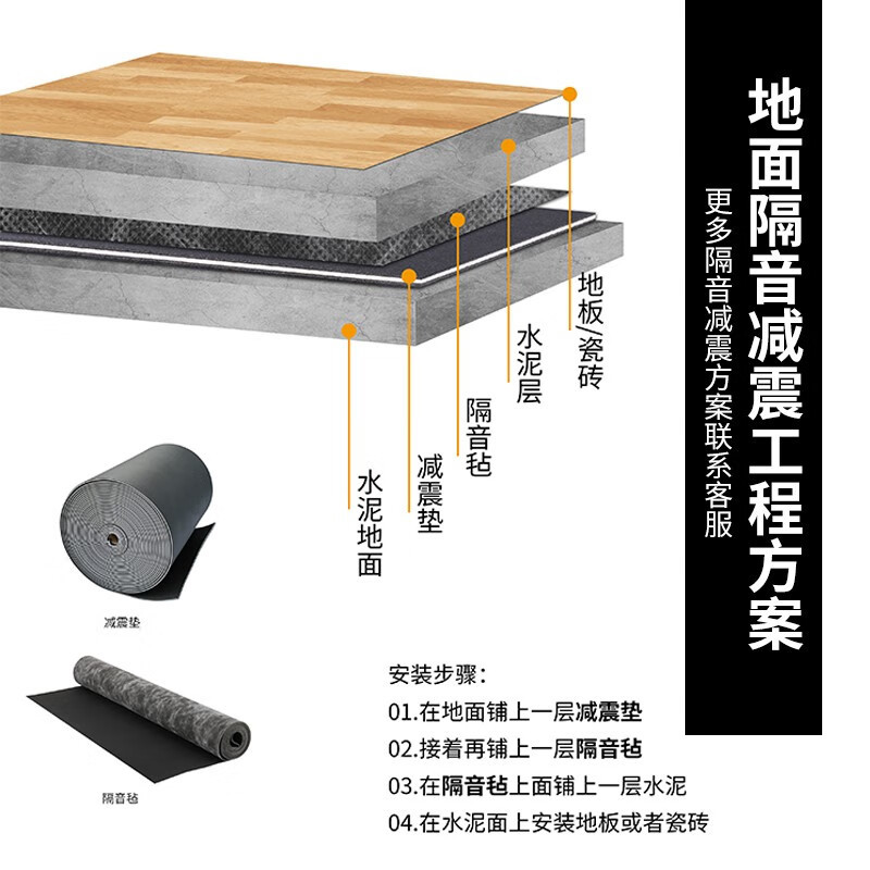 Floor Muffling Mat Household Sound Insulation Cotton Damping Mat Floor Decorative Noise Reduction Mat Musical Instruments Home Appliances Moisture-proof Sound Insulation Board