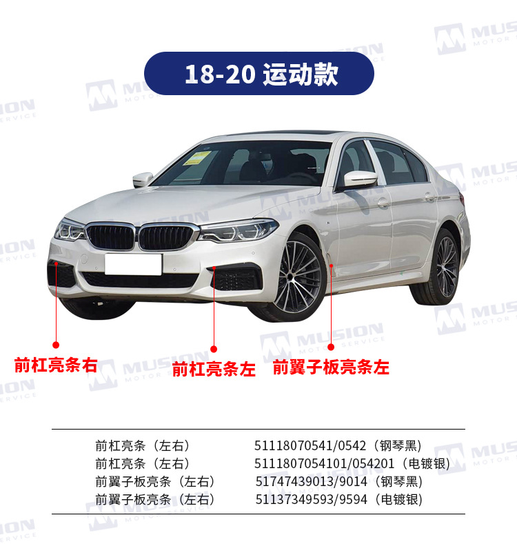 Manse Suitable for 18-20 Bmw 5 Series Front Bumper Trim, Original Replacement Rear Bumper Trim, Fender and Door Decoration