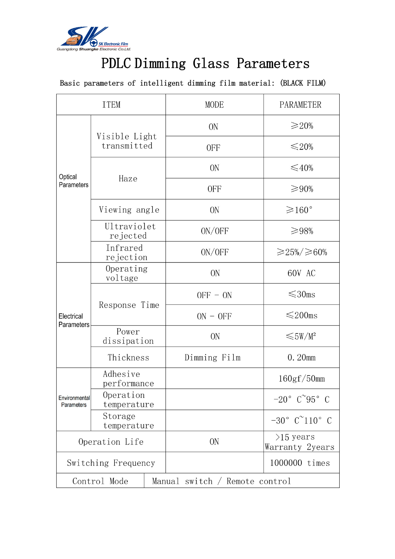Automotive Dry-Adhesive Electrochromic Switchable Smart Pdlc Window Tint Film Intelligent Electro-Controlled Film