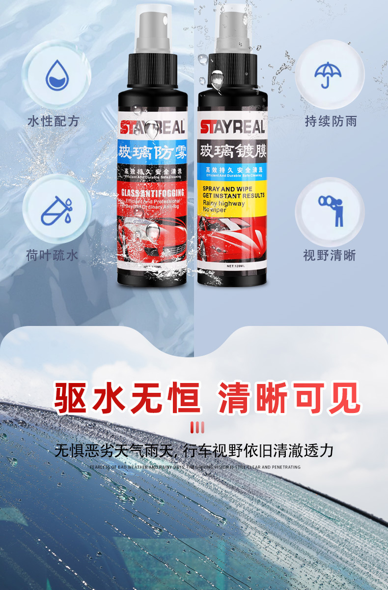 Imported Car Windshield Nano Advanced Coating Waterproof Anti-Fog Rainproof