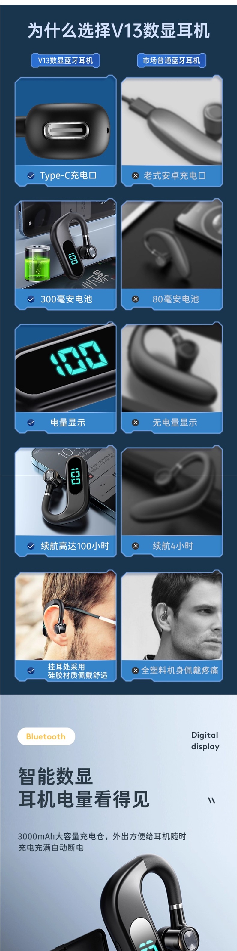 Wireless Bluetooth 2024 New Earphones Super Long Standby Life Driving Earbuds Vivo Apple Oppo Universal