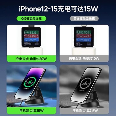 Fast Charging Car Mobile — Car phone holder