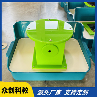 ������� ����չƷ �Ƽ��^�O�� У�@ ��^�^ ֧�ֶ���