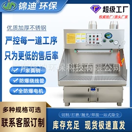 空气净化设备;电动抛光机;其他空净装置