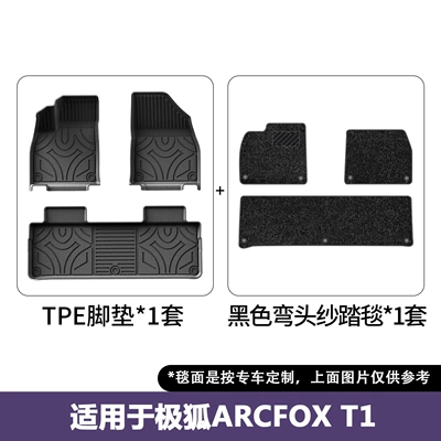 car eco-friendly TPE floor mats are – Modelə uyğun ayaqaltı - 26-models-of-arcfox-beta-t1-double-layer-foot-mat-curved-edge-yarn-carpet