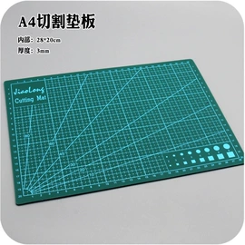 其他匠作工具;凿;其他五金工具