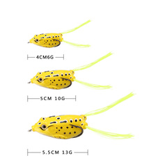廠家批發 漁具產品 新款路亞餌  蛋蛙 仿真假餌軟餌擬餌 雷蛙魚餌
