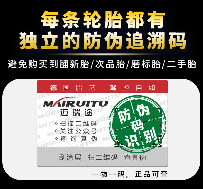 Car Tires 175 185 195 205 215 225 50 55 60 65/70R14R15R16R Wholesale