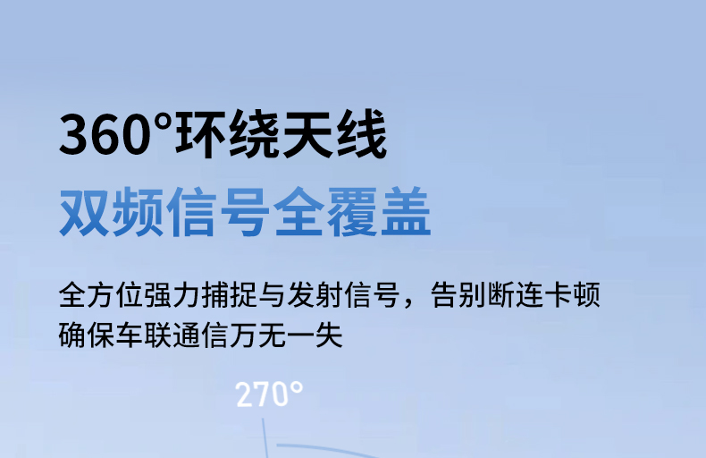 Lu Xingxing's New Wired to Wireless Box Car Machine Converter Interconnection