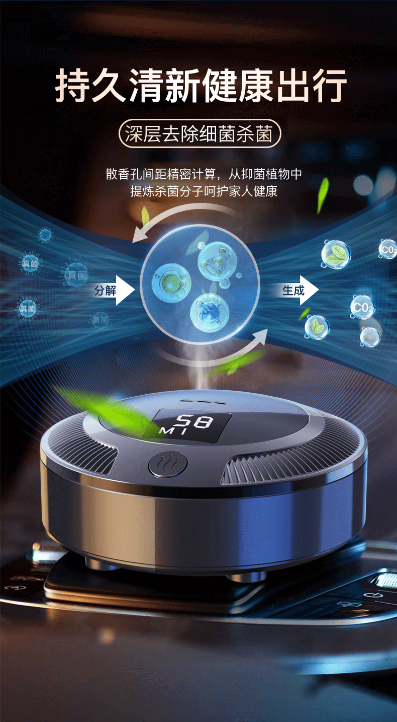 Car Air Purifier for Eliminating Odors in the Vehicle, Specialized for Removing Formaldehyde, Car Smoke Odor Remover, and Refrigerator Purifier