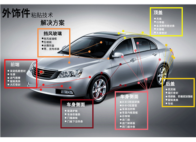 红膜双面胶详情页TIF改版_10