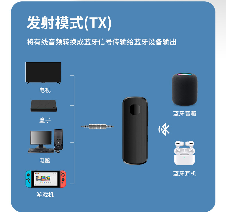 3.5mm Bluetooth 5.4 Audio Adapter Lavalier Car Bluetooth Receiver Transmitter Wireless Call