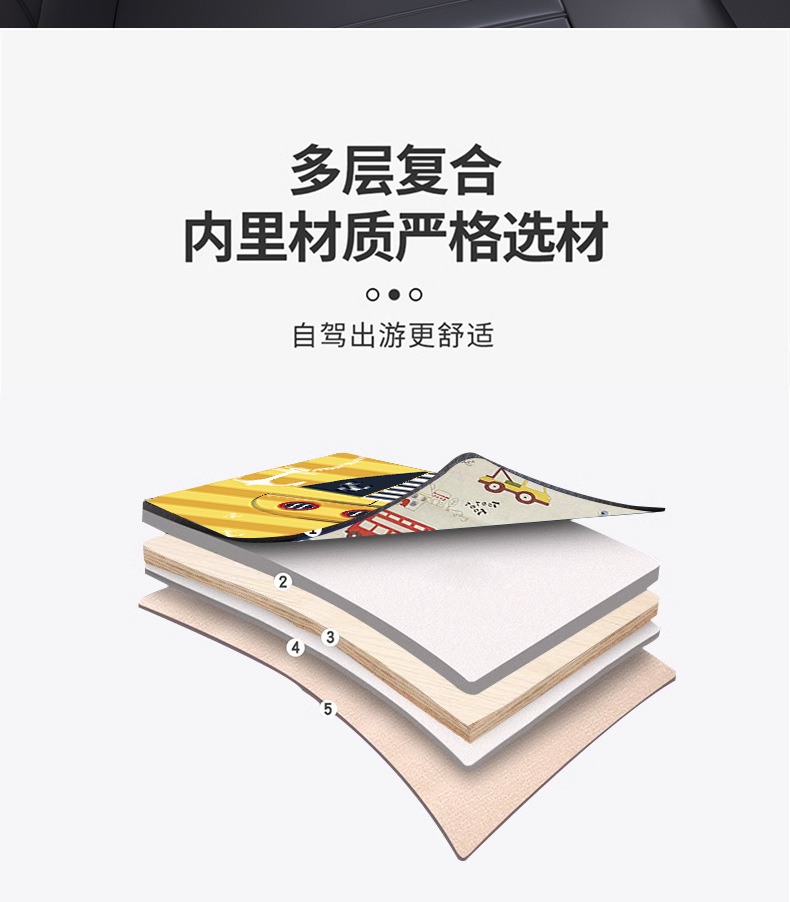Car Rear Seat Sleeping Pad, Foldable and Dual-Purpose, No Need for Inflation, Suitable for Sedan and Suv, for Self-Driving Travel, Car Bed